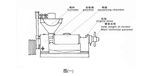 雙象榨油機(jī)
